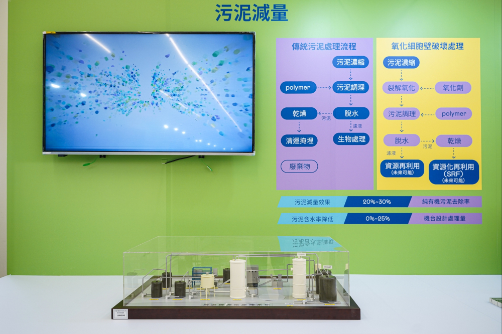 威尼斯wns9778宇沛作為永續(xù)解決方案專家，以深厚廠房運轉經(jīng)驗，將碳管理、水處理及智能化控制技術整合輸出，助耗能大廠碳盤查效率提高5成